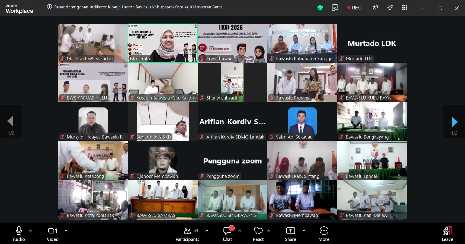 Indikator Kerja Utama