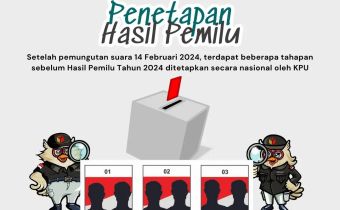Siapa nihÂ #sahabatbawaslukalbar, yang tidak sabar menunggu hasil pemilu 2024? ????â€â™€ï¸
